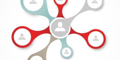 5 Reasons Yammer Better than Email